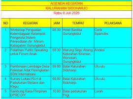 Agenda 8 Juli 2026